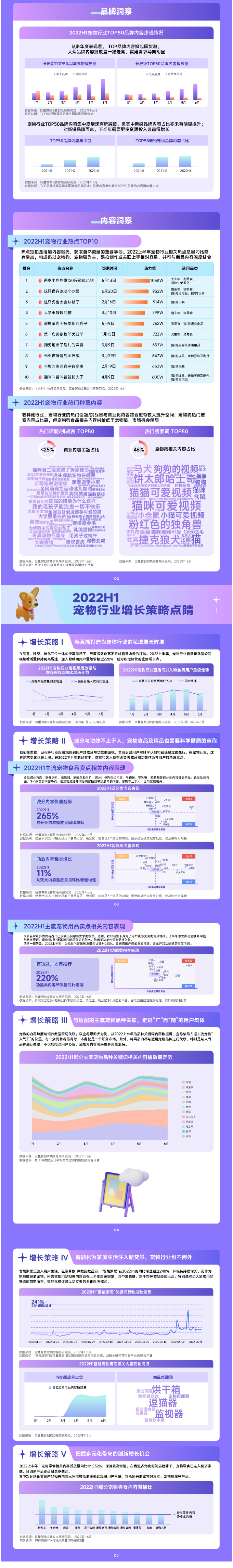 第二部分