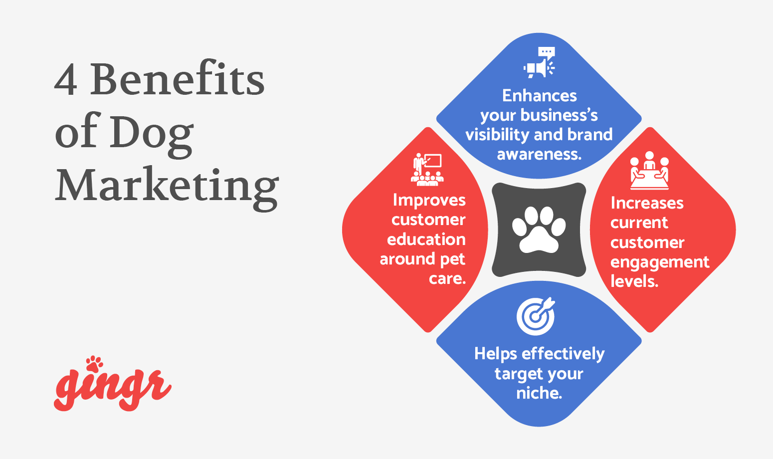 Dog marketing_benefits.webp