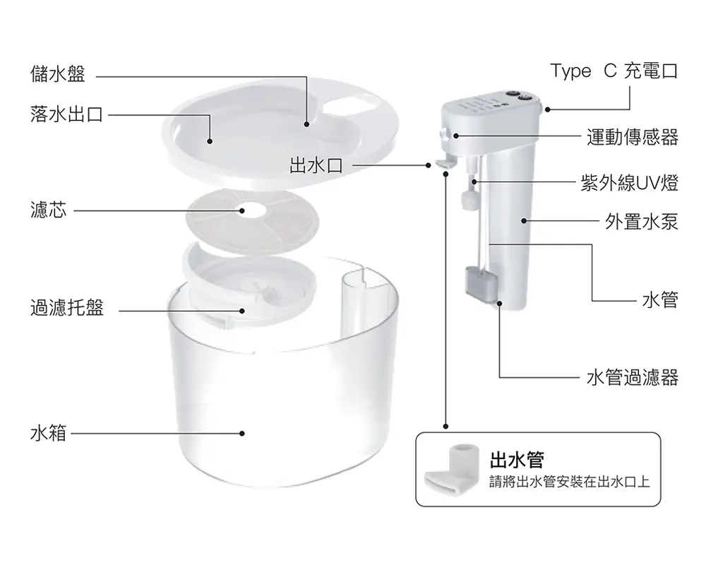 图片说明