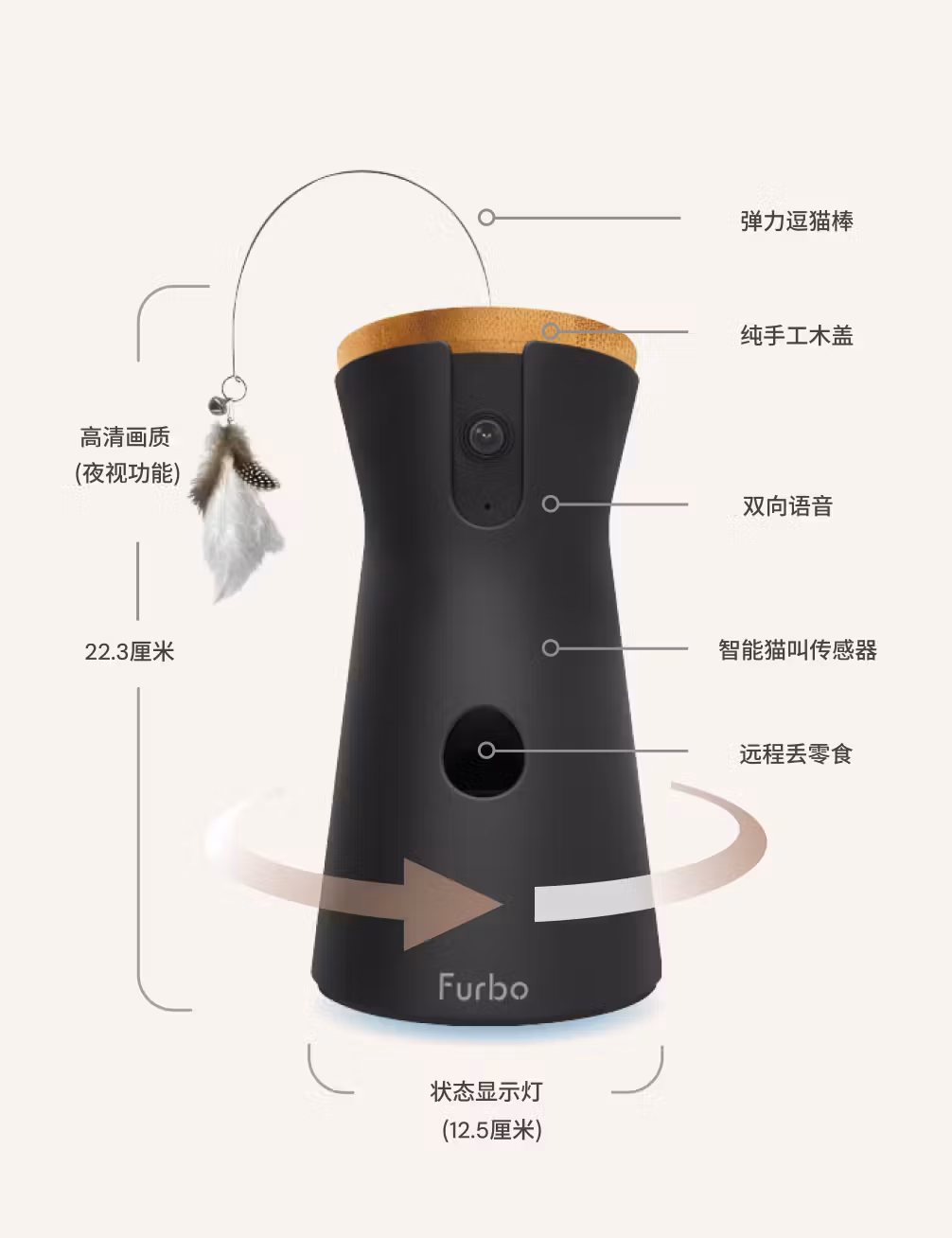 图片说明